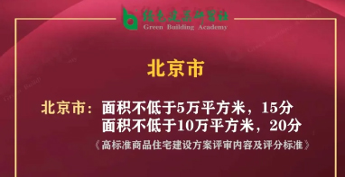 环保展|十四五期间：最高奖励5000万！全国18省50地超低能耗建筑奖补政策