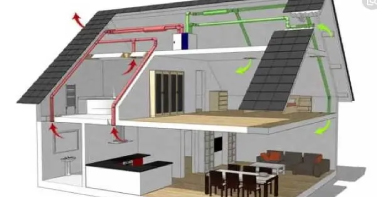 58个问题搞定家用新风系统